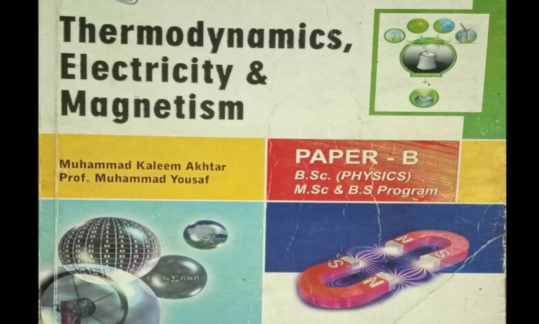 Bsc physics part 2 full book mcqs