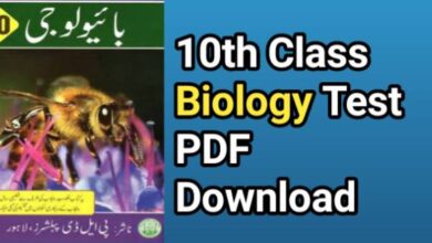 10th Class Biology Chapter Wise Test Papers
