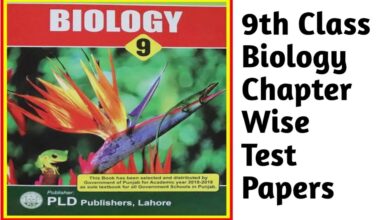 9th Class Biology Chapter Wise Test Papers