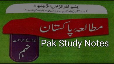 10 class Pak Studies Notes