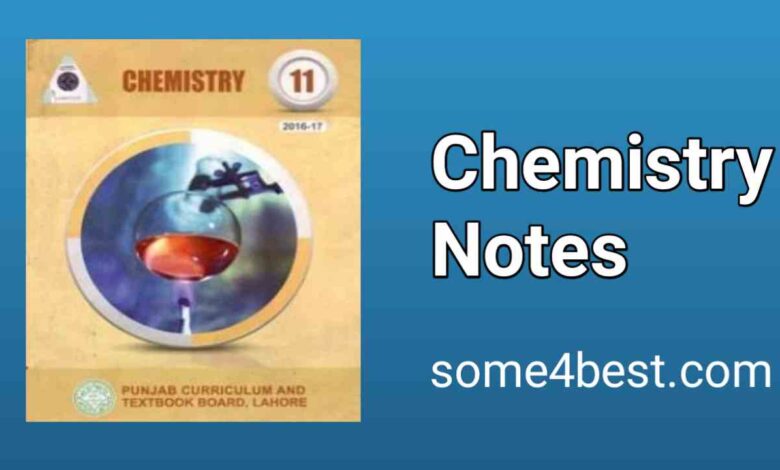1st year chemistry Important Questions with answers