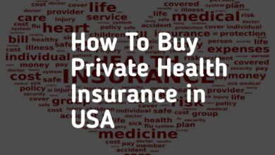 How To Buy Private Health Insurance in USA