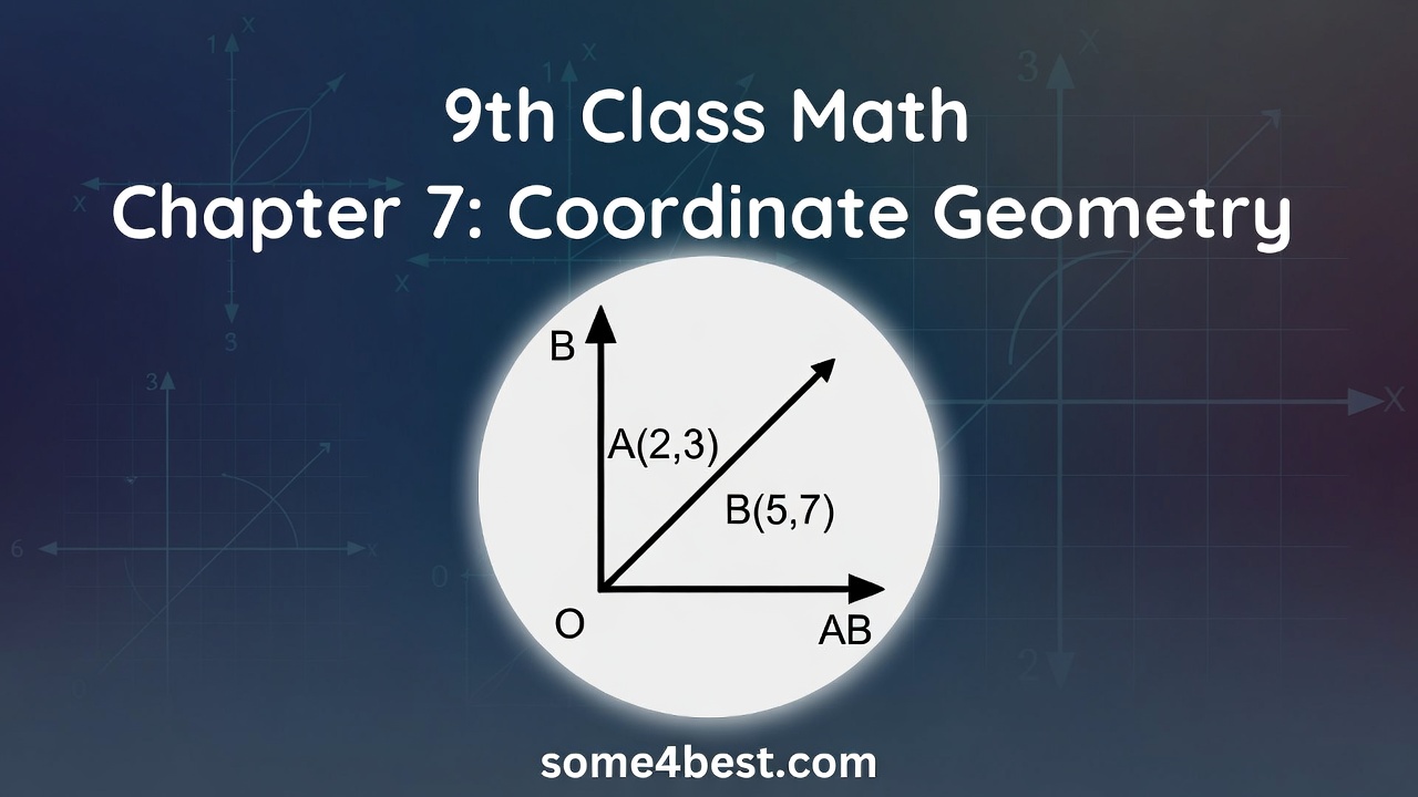9th Class Math Notes Chapter 7
