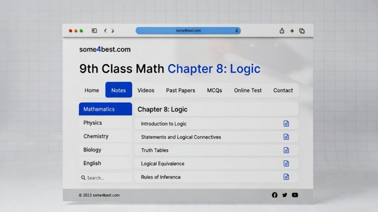 9th Class Math Notes Chapter 8